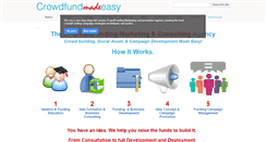 Desktop Screenshot of crowdfundmadeeasy.com